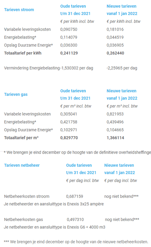 Afbeeldingslocatie: https://tweakers.net/i/CVwyQOHbLs5lCahyy-jALSA4HmE=/x800/filters:strip_exif()/f/image/azGkUncKBw7J92jN61QIx2Ut.png?f=fotoalbum_large