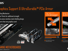 AMD Ryzen-moederborden