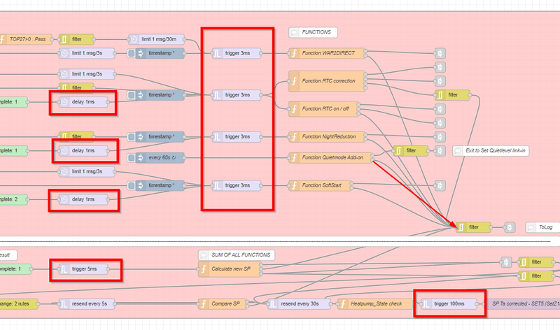 Afbeeldingslocatie: https://tweakers.net/i/CW9ikqmNNFk4o71Fj9143n8ewt0=/800x/filters:strip_exif()/f/image/fleUwRDGngDx87UjC2bQu1wD.png?f=fotoalbum_large
