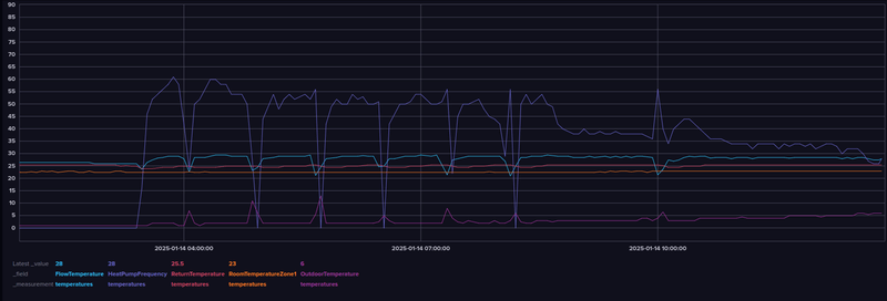 Afbeeldingslocatie: https://tweakers.net/i/CWD8-tR7YcmFBiWNN0buU1libEc=/800x/filters:strip_exif()/f/image/dVUxXlou57qfsi84cWRmwddh.png?f=fotoalbum_large