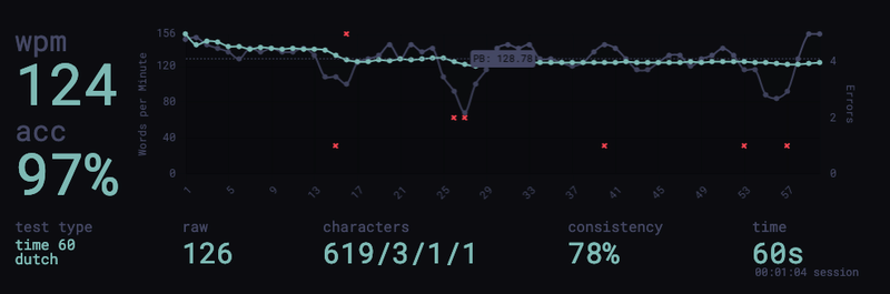 Afbeeldingslocatie: https://tweakers.net/i/CWZwY1bhNIQrcaWbvUbzzz7eXRo=/800x/filters:strip_exif()/f/image/58cHajVdZ9uKU8eabDSMImEm.png?f=fotoalbum_large