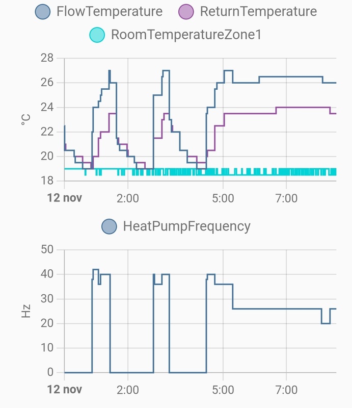 Afbeeldingslocatie: https://tweakers.net/i/CX_xBXmZO1ZvUR34ejHTycPAyRM=/x800/filters:strip_icc():strip_exif()/f/image/UCRuKbSgtJwhxi33lj6Loadq.jpg?f=fotoalbum_large