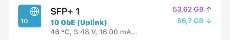 Afbeeldingslocatie: https://tweakers.net/i/CXkx9XdlgFo-lOdjYzyKIhLbgp4=/800x/filters:strip_icc():strip_exif()/f/image/mJYBx9mghzMXZ9g9WqGL7kFX.jpg?f=fotoalbum_large