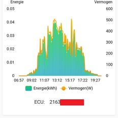 Afbeeldingslocatie: https://tweakers.net/i/CXpl9KOYe0w3UjxO4MIYf1tBxtY=/232x232/filters:strip_icc():strip_exif()/f/image/ZOflVjXLPmHbbdrHIkt92ptf.jpg?f=fotoalbum_tile