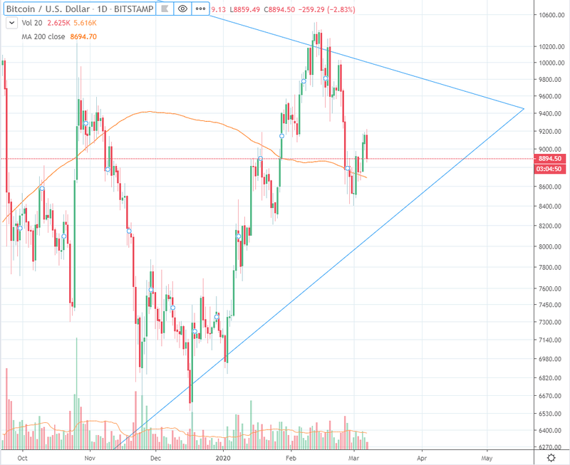 Afbeeldingslocatie: https://tweakers.net/i/CYfvTLhfY692KO25-vGIl0r7ZAw=/800x/f/image/16VobJLJ7AmuC5xdmEv8rs7L.png?f=fotoalbum_large