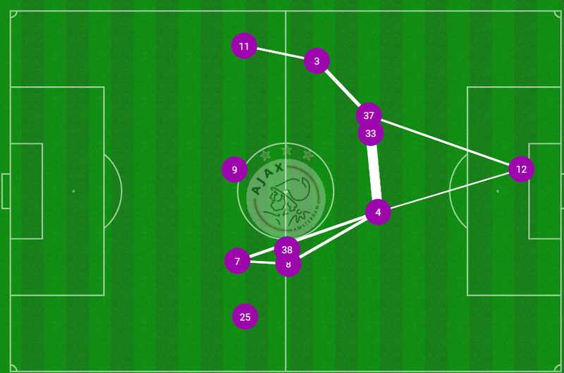 Afbeeldingslocatie: https://tweakers.net/i/CYwqEau1LNuRexHVeRJVR2oTk9Y=/800x/filters:strip_exif()/f/image/RimTQMoNA7CoiblomZ8dkSf6.png?f=fotoalbum_large