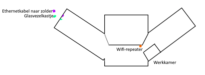 Afbeeldingslocatie: https://tweakers.net/i/CZ2FRLdCNvUdEU66OLts196Dr1Y=/fit-in/4000x4000/filters:no_upscale():strip_exif()/f/image/XFNcMC4zU6mmgDIKItuuYSME.png?f=user_large