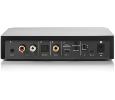 Dynaudio CONNECT