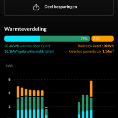Afbeeldingslocatie: https://tweakers.net/i/CZJ9gfjyo3f88W6un_Jwt765J_E=/232x232/filters:strip_exif()/f/image/DRcfFLa3se4yxUX0D7LyRzqM.png?f=fotoalbum_tile