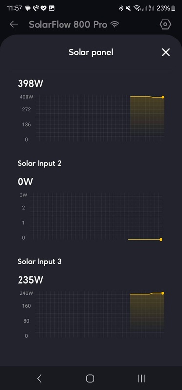 Afbeeldingslocatie: https://tweakers.net/i/CZrT7n9mlR83jP-Ssr3vGBD7tYc=/x800/filters:strip_icc():strip_exif()/f/image/gUM84KXOdwS56x8EukjVL6Nx.jpg?f=fotoalbum_large