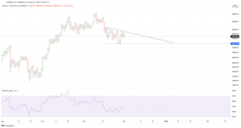 Afbeeldingslocatie: https://tweakers.net/i/C_KYDlK758vSTk2SU9ySn0GeFuI=/800x/filters:strip_exif()/f/image/ngNzNzAjiF9oLCVZdRo9ZXAW.png?f=fotoalbum_large