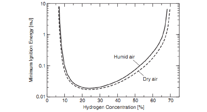 Afbeeldingslocatie: https://tweakers.net/i/C_cnOTS4QfHvR5HAZwRhAhYDKeA=/fit-in/4000x4000/filters:no_upscale():strip_exif()/f/image/bC4lgaau7dmjHAZ52SV6bWXy.png?f=user_large
