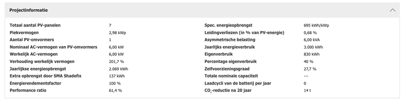 Afbeeldingslocatie: https://tweakers.net/i/C_gKnT8ll0abYGHZPa3IYS7JyNk=/800x/filters:strip_exif()/f/image/XDyaIginn6bP6CAu6nOlPTjr.png?f=fotoalbum_large
