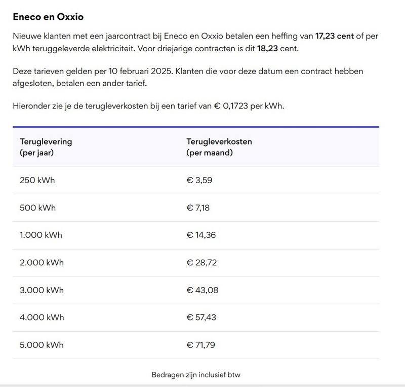 Afbeeldingslocatie: https://tweakers.net/i/Ca1s-pehUS8MXp_kUh-ZpWR5rCI=/800x/filters:strip_icc():strip_exif()/f/image/tUEjwuJxdgvFWjVy4Zi17ftE.jpg?f=fotoalbum_large