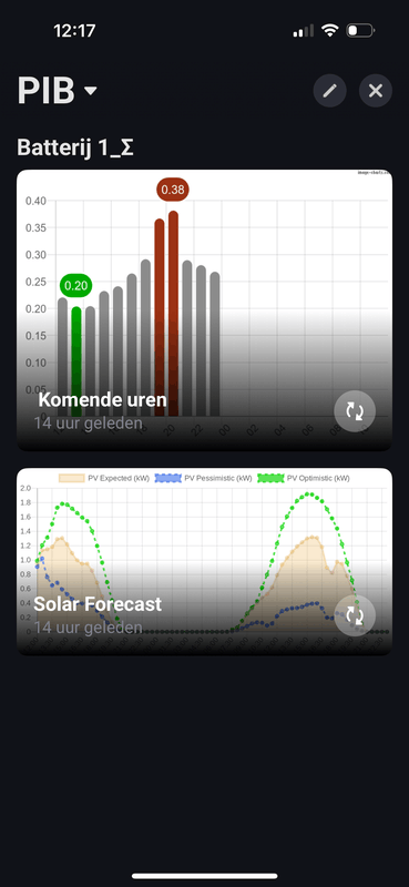 Afbeeldingslocatie: https://tweakers.net/i/Ca9bdD0bqb025EEd50Q1usOD60k=/x800/filters:strip_exif()/f/image/PMXjXkuhhKN0o3pj84CmSkhW.png?f=fotoalbum_large