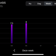 Afbeeldingslocatie: https://tweakers.net/i/CaBgCXI2ahkM2ImYeYYFmj9i0mg=/232x232/filters:strip_exif()/f/image/gbmsm2xgCtG3SsdWt1SHj2Op.png?f=fotoalbum_tile