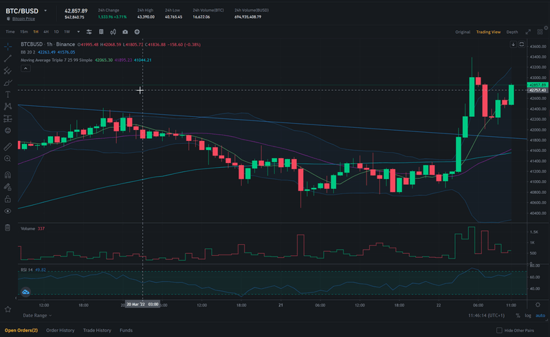 Afbeeldingslocatie: https://tweakers.net/i/Ca_ssnEk0t7-Cbf7lW9LgzFMpaM=/800x/filters:strip_exif()/f/image/5R8KdmXbTNTf1VBL1Bq6afHo.png?f=fotoalbum_large