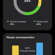 Afbeeldingslocatie: https://tweakers.net/i/CbCUxneqgXOlbUNniHX3FkBRszA=/232x232/filters:strip_exif()/f/image/d8VNHDeKSJHB01336miEXXh2.png?f=fotoalbum_tile