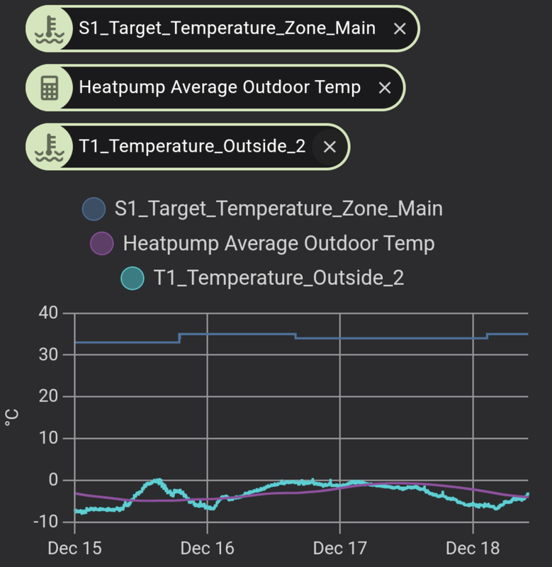 Afbeeldingslocatie: https://tweakers.net/i/CbDNP6Jp-Iaul5ipS6fMOEECjeQ=/x800/filters:strip_exif()/f/image/qhQgFbKmIJxsCskxRKDRTLGT.png?f=fotoalbum_large