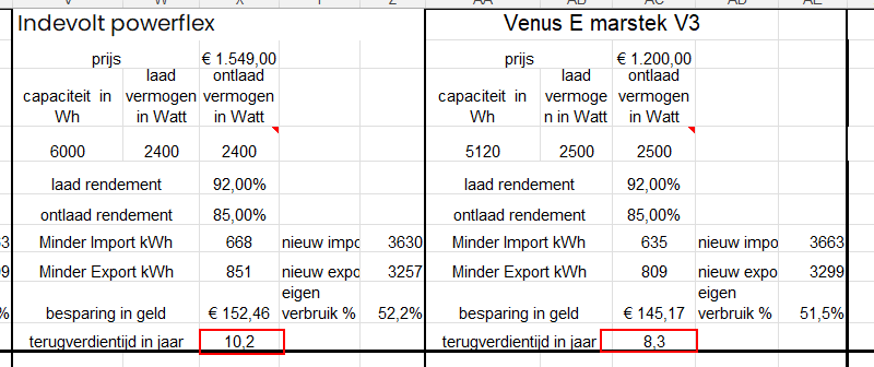 Afbeeldingslocatie: https://tweakers.net/i/CbFNftVjL-Fqb7etIjJwOWwX_64=/fit-in/4000x4000/filters:no_upscale():strip_exif()/f/image/0Q3yZU9X6r43eKAYdMLIdCl5.png?f=user_large