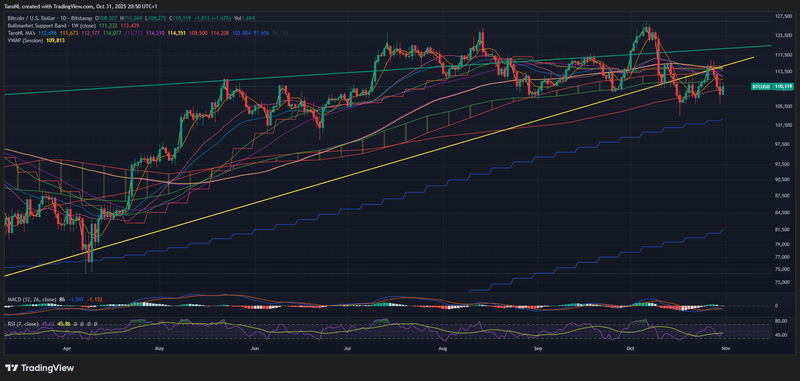 Afbeeldingslocatie: https://tweakers.net/i/CbG-nGxy7WhbHezZfcw7QpIvIpw=/800x/filters:strip_exif()/f/image/6wgDfGoEZ237QOq6EJoqrWtT.png?f=fotoalbum_large