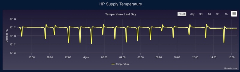 Afbeeldingslocatie: https://tweakers.net/i/CbI9CuuJptcnGLfco6OJimkTJ_g=/800x/filters:strip_icc():strip_exif()/f/image/SgzJY62mIiVe4KsInieGXhYz.jpg?f=fotoalbum_large
