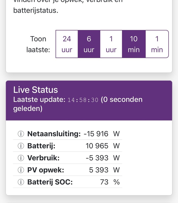 Afbeeldingslocatie: https://tweakers.net/i/CbKe-7NH-doQps0DidMu1pj5LYE=/x800/filters:strip_icc():strip_exif()/f/image/1Dg7mLBB4Hu3jSOwF8oVSfiL.jpg?f=fotoalbum_large