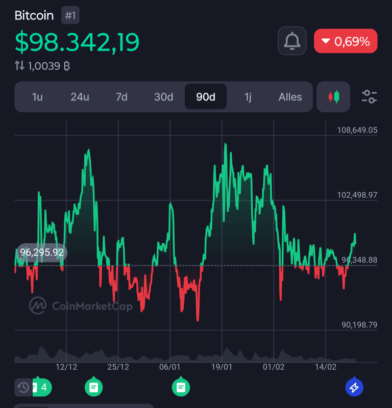 Afbeeldingslocatie: https://tweakers.net/i/CbWNAv_nXL_0XbvPlDCE9OeKwYM=/x800/filters:strip_exif()/f/image/mUgVYQ6H8ZJimdaTeImDKwWc.png?f=fotoalbum_large