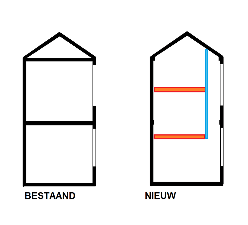 Afbeeldingslocatie: https://tweakers.net/i/CbZplv8TxXHJoBLcEvktQ1CYpoE=/800x/filters:strip_exif()/f/image/Z7kvzmd2K4a7qEePutyfAS9J.png?f=fotoalbum_large
