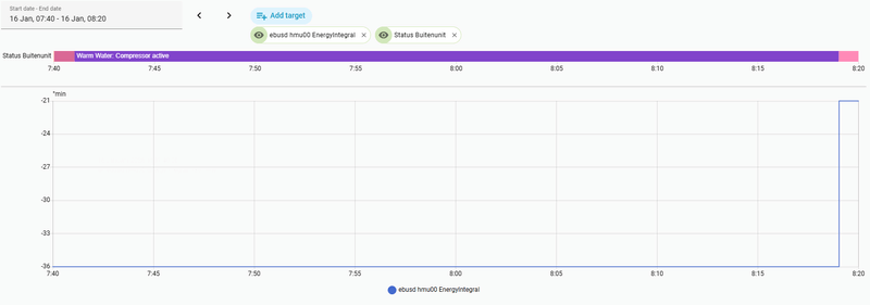 Afbeeldingslocatie: https://tweakers.net/i/Cbbf9OCwFCymzwZNAFTBjm_R4D4=/800x/filters:strip_exif()/f/image/kJAErRQYobkkraAuyCfk41Og.png?f=fotoalbum_large