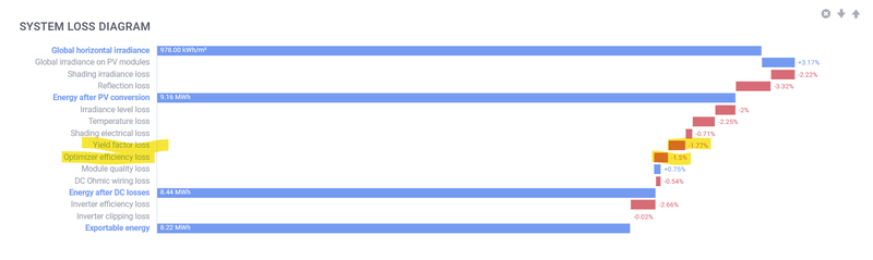Afbeeldingslocatie: https://tweakers.net/i/CbeInE3PCAAExoxnTf5e8hyopmg=/800x/filters:strip_exif()/f/image/VtHWRmedTDwBqKm49OX5xZkd.png?f=fotoalbum_large
