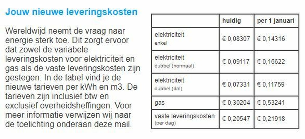 Afbeeldingslocatie: https://tweakers.net/i/CbhRbeqjJNJ73owZwXnJiWybN4Q=/full-fit-in/4920x3264/filters:max_bytes(3145728):no_upscale():strip_icc():fill(white):strip_exif()/f/image/w337X6hkMnLkDOTrYx6rKG4E.jpg?f=user_large