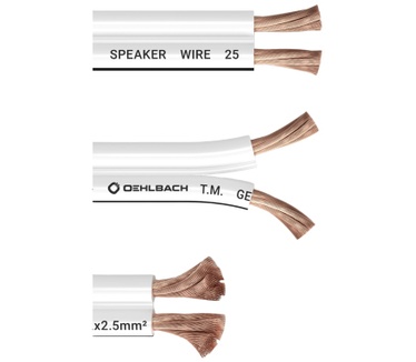 Oehlbach Luidsprekerkabel 2 x 2,5 mm², minihaspel 30 meter Wit Wit