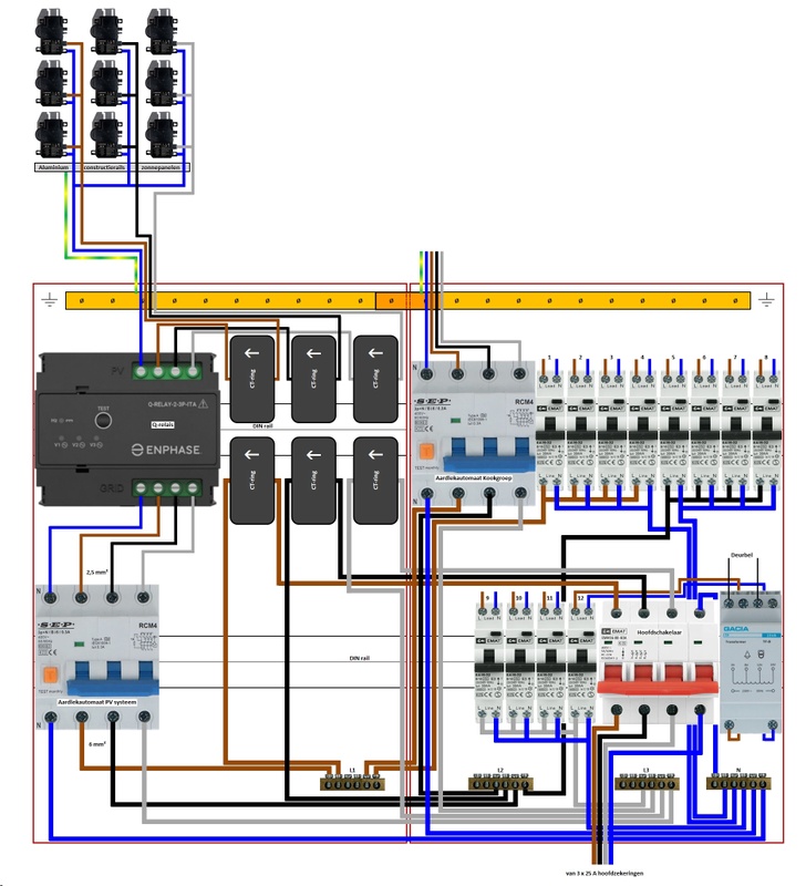 Afbeeldingslocatie: https://tweakers.net/i/Cc1JUAemY__OGvAimFaT28LXZFw=/x800/filters:strip_icc():strip_exif()/f/image/tyUmnw2kpxtFZ4Qj89cczBtw.jpg?f=fotoalbum_large