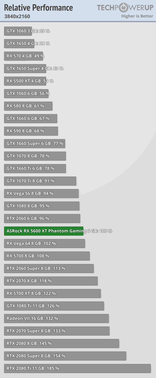 Afbeeldingslocatie: https://tweakers.net/i/Cc83grc1X_9mwngtdsXafZ4v69U=/full-fit-in/4000x4000/filters:no_upscale():fill(white):strip_exif()/f/image/eF4GaPvTuy0Ze1rdVy6Qs5W8.png?f=user_large