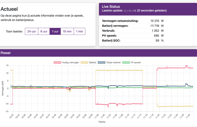 Afbeeldingslocatie: https://tweakers.net/i/Ccdnt-mqrfBWk5aHtMGAZ5ezOLE=/800x/filters:strip_exif()/f/image/hztinE7HwddUXAqXy8sF0aRj.png?f=fotoalbum_large