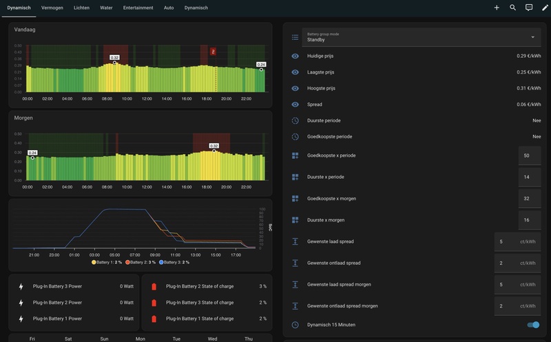 Afbeeldingslocatie: https://tweakers.net/i/CchCOPs2QzcKzbxJwqdw_aWm4kM=/800x/filters:strip_icc():strip_exif()/f/image/qguEoZeSG1gaPYjytyMPF1pb.jpg?f=fotoalbum_large
