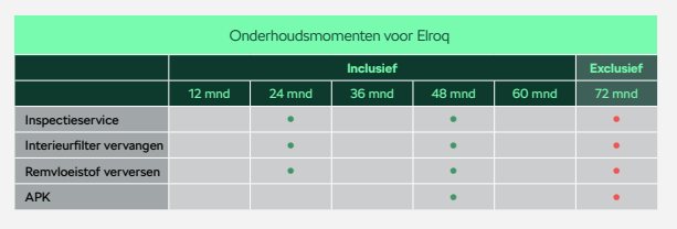 Afbeeldingslocatie: https://tweakers.net/i/CczpNhPBQAynD52xz2AKD-46XE8=/fit-in/4000x4000/filters:no_upscale():strip_exif()/f/image/fTGxqMDNS0dVcj5ymE5dgJ9k.png?f=user_large