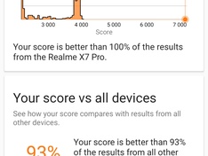 Wildlife score S22 Ultra