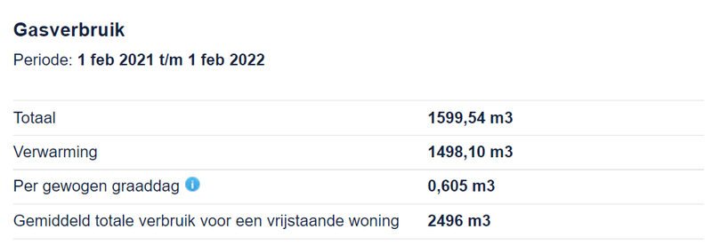 Afbeeldingslocatie: https://tweakers.net/i/Ce3lu3fjRt53vUdeO55vluMBGTc=/800x/filters:strip_exif()/f/image/xQQFHavzJrtRfMYzUHh3ZsWS.png?f=fotoalbum_large