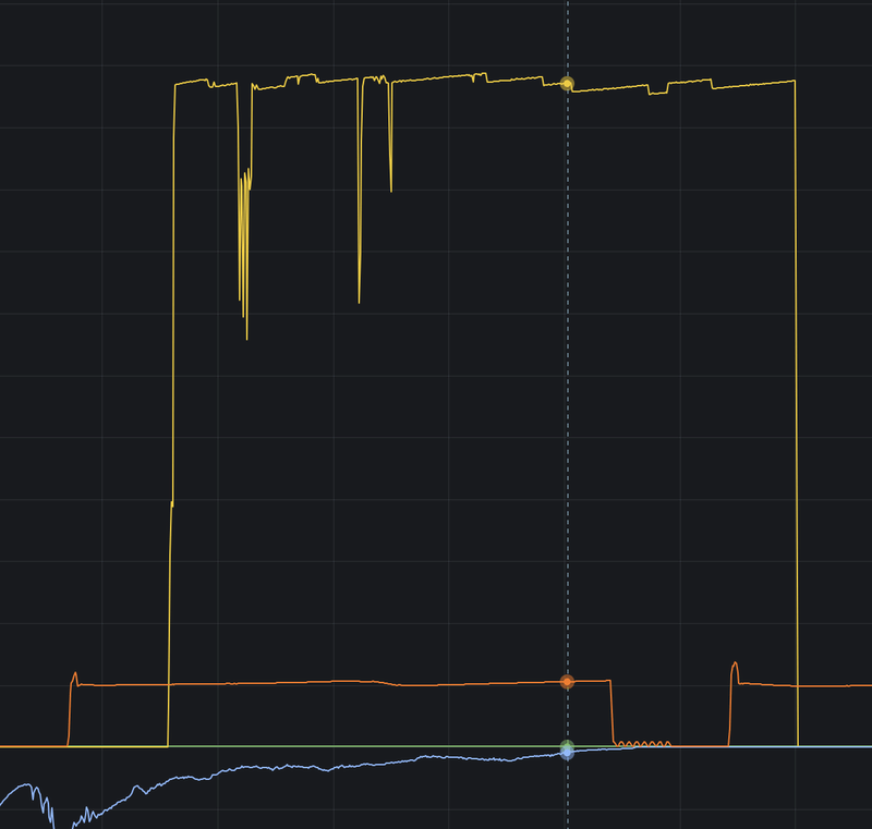 Afbeeldingslocatie: https://tweakers.net/i/CeX5_v9rVHdF_LHUdgM5N2jkoQo=/800x/filters:strip_exif()/f/image/LW5brHcwvfY6mnKJItU5UPbr.png?f=fotoalbum_large