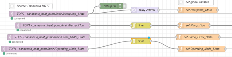 Afbeeldingslocatie: https://tweakers.net/i/Cei4xg-2S5Sj8k-djBMVh_3s_xY=/800x/filters:strip_exif()/f/image/6uYJHmqRUMbK2lmhPjCeYNCG.png?f=fotoalbum_large
