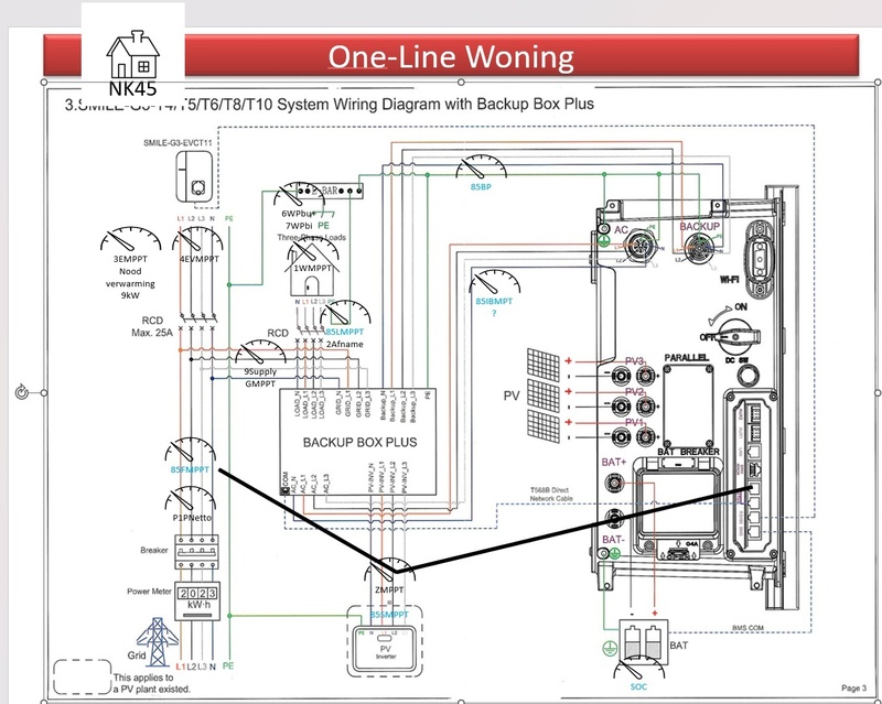 Afbeeldingslocatie: https://tweakers.net/i/Ceqeyxt2FFuDZnQF04ShvNsVLSY=/800x/filters:strip_icc():strip_exif()/f/image/XR3GWackSCvExbHaZ3aCsZJF.jpg?f=fotoalbum_large