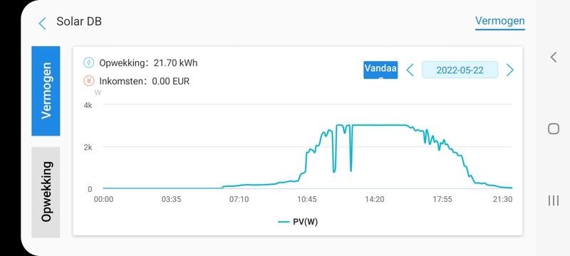 Afbeeldingslocatie: https://tweakers.net/i/CfLTt0ZnUJd_KyD_0-Igq6N-JX4=/800x/filters:strip_icc():strip_exif()/f/image/IpJxj144bNMUWpRcVZPctgaL.jpg?f=fotoalbum_large