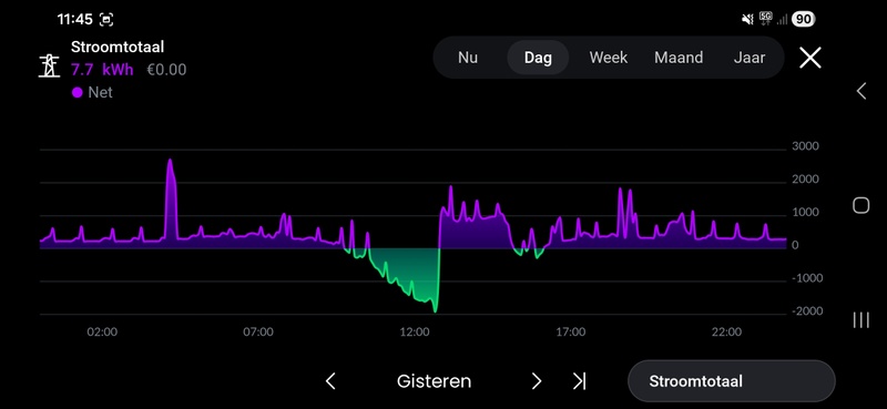 Afbeeldingslocatie: https://tweakers.net/i/CfMIy7QnUtbdnqlwrgcgv6nVnak=/800x/filters:strip_icc():strip_exif()/f/image/MnhxwYoOqwNiYWq9MpBRisL2.jpg?f=fotoalbum_large