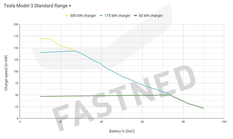 Afbeeldingslocatie: https://tweakers.net/i/CfSC0lUAncw4k00RHNhyQvgr0us=/800x/filters:strip_exif()/f/image/o60pyMYBPw4qA7dgqLqq3eCh.png?f=fotoalbum_large