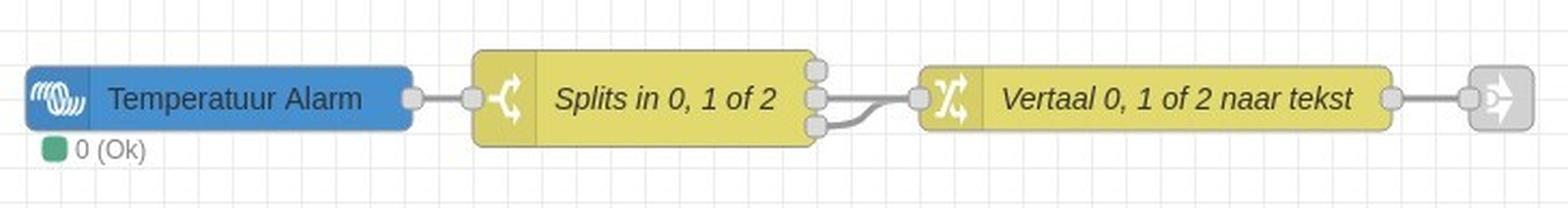 Afbeeldingslocatie: https://tweakers.net/i/Cg-H0KZewsGNuscymnIDik2Y0vs=/full-fit-in/4920x3264/filters:max_bytes(3145728):no_upscale():strip_icc():fill(white):strip_exif()/f/image/AICbfcvwopraydl8eGaP2i8O.jpg?f=user_large