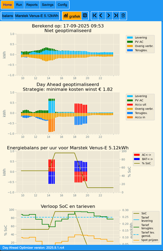 Afbeeldingslocatie: https://tweakers.net/i/Cgj9XYJqfNzt54ycRmbZwrWSsC0=/x800/filters:strip_exif()/f/image/ByTV4DbcQEsSm8kI9l9UH64V.png?f=fotoalbum_small