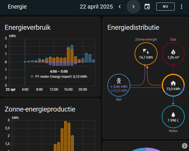 Afbeeldingslocatie: https://tweakers.net/i/ChCVafAwnheJDqCLhLk436n36PI=/fit-in/4000x4000/filters:no_upscale():strip_exif()/f/image/sTRmREHTRz3DWU4CsHwbt5o8.png?f=user_large