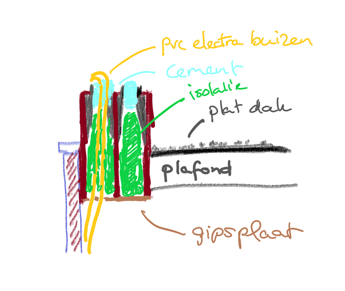 Afbeeldingslocatie: https://tweakers.net/i/ChETvrW1j6NBdCUS2CU081jXihk=/full-fit-in/4000x4000/filters:no_upscale():fill(white):strip_exif()/f/image/OCBAS1uLGXhX5mWiX5MHTSCr.png?f=user_large